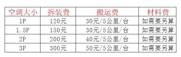 独山子空调移机及费用电话在哪里找